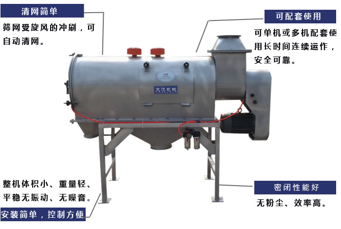 清網(wǎng)：篩網(wǎng)受旋風(fēng)的沖刷，可自動清網(wǎng)?？膳涮资褂茫嚎蓡螜C(jī)或多機(jī)配套使用長時間連續(xù)運作安全可靠。安裝簡單，控制方便：整機(jī)體積小，重量輕，平穩(wěn)無振動，無噪音，密閉性能好：無粉塵，效率高。