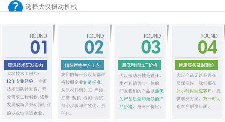 大漢振動篩優(yōu)勢：1，自身技術(shù)研發(fā)實力。2，精細(xì)嚴(yán)格生產(chǎn)工藝。3，產(chǎn)品性交比高。4，售后服務(wù)到位。