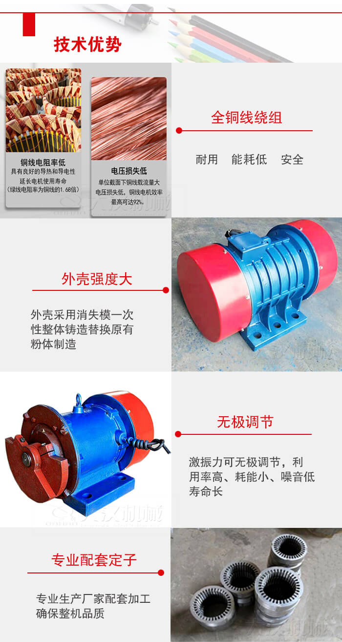 YZS振動(dòng)電機(jī)采用全銅線繞組具有良好的導(dǎo)熱和導(dǎo)電性延長電機(jī)的使用壽命。