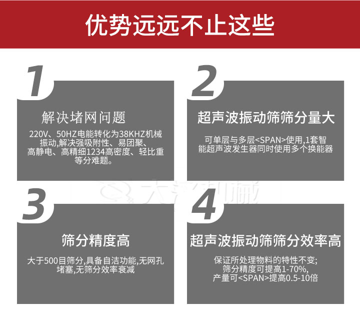 超聲波振動篩優(yōu)勢：1，高效解決堵網問題220V，50HZ電能轉化為38KHZ機械振動，解決強吸附性，易團聚，高靜電，高精細1234高密度，輕比重等難題。2，超聲振動篩篩分量大：可單層與多層使用1套只能超聲波發(fā)生器同時使用多個換能器。3，適合大于500目篩分，具備自潔功能，無網孔堵塞，無篩分效率衰減。4，超聲波振動篩篩分效率高：保證所處理物料的特性不變，篩分精度可提高1-70%。