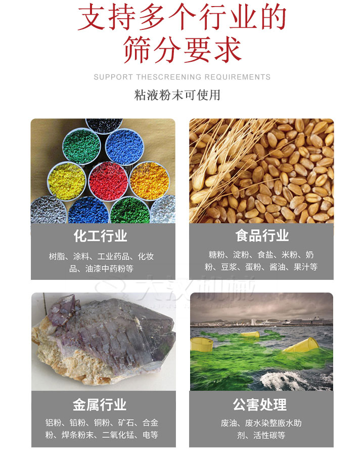 適用于化工行業(yè)，食品行業(yè)，金屬行業(yè)，以及公害處理等行業(yè)?；ば袠I(yè)：樹脂，涂料，工業(yè)藥品，化妝品，油漆，中藥粉等;食品行業(yè)：糖粉，淀粉，食用鹽，米粉，奶粉，豆?jié){，蛋粉，醬油，果汁等;金屬行業(yè)：鋁粉，鉛粉，銅粉，礦石，合金粉，焊條粉末，二氧化錳，電等。公害處理：廢油，廢水染整廒水助劑，活性炭等。超聲波振動篩支持挑選定制常見的有：不銹鋼，碳鋼，全不銹鋼三種規(guī)格。不銹鋼：耐腐蝕，耐高溫適合化工行業(yè),碳鋼：鋼性強，硬度高經久耐用,全不銹鋼：機身經久耐用不易生銹不易腐蝕超聲波振動篩共有一到四層可供選擇。大漢超聲波振動篩優(yōu)勢：篩分效率高，篩分精度高，產量可提高0.5-10倍適用于：大米，米粉，綠豆，小米等。輕松解決堵網問題適用10目-635目之間的物料。