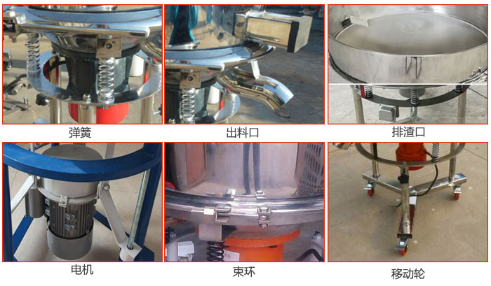 高頻振動篩結(jié)構(gòu)：電機，彈簧，出料口，排渣口，快拆束環(huán)等。