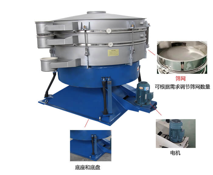 搖擺篩分機：篩網(wǎng)，振動電機，底座展示圖