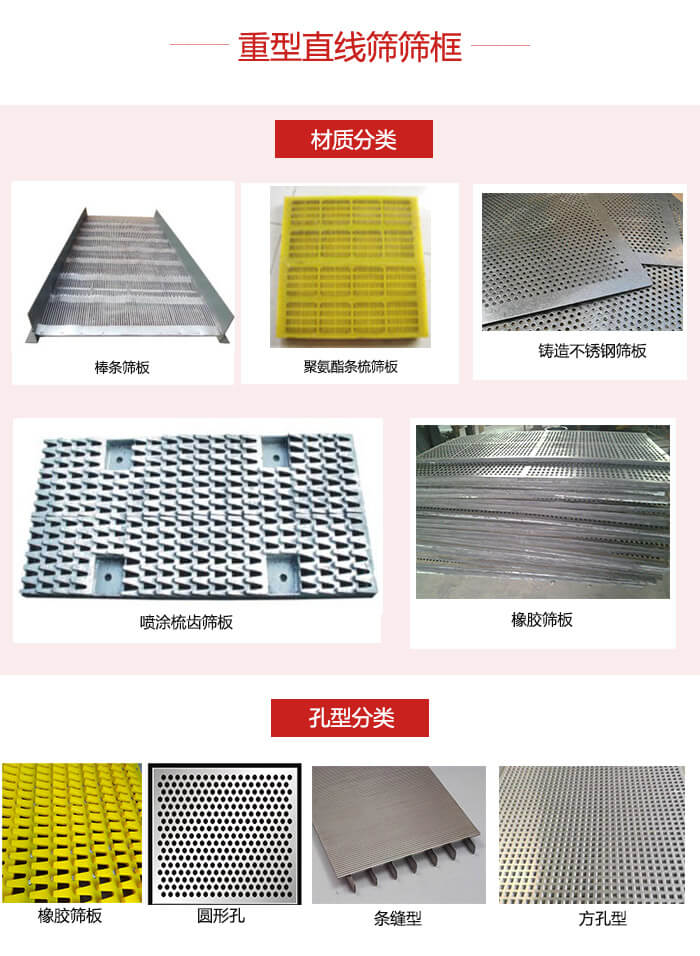 重型直線篩篩板：棒條，不銹鋼，聚氨酯條梳篩板?？仔停簵l縫型，方孔型，圓形，橡膠型。