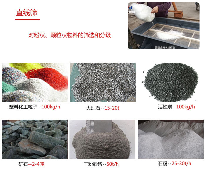 直線篩使用范圍：石英砂，砂石，煤炭，生石灰，化肥顆粒等物料展示圖