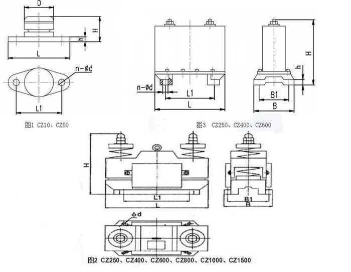 CZ電磁倉(cāng)壁振動(dòng)器cz250，cz400，cz800，材質(zhì)000，cz1500的外形尺寸描述。