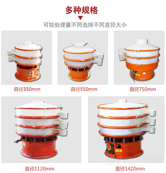 塑料振動篩不同篩分直徑進行展示：350，550，750，1120，1420等。