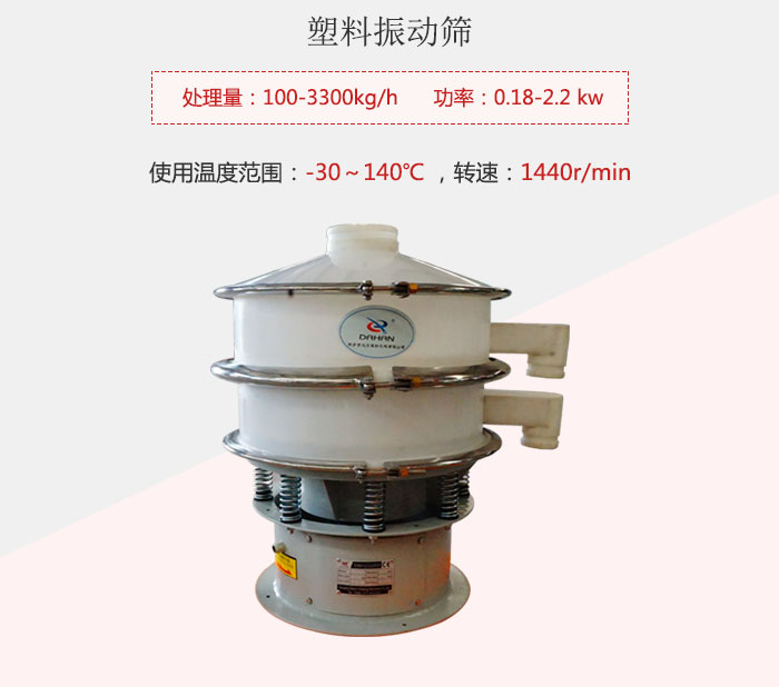 塑料振動(dòng)篩基本信息介紹。