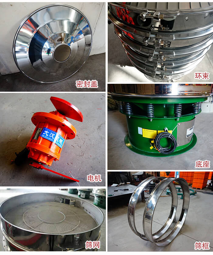 部件包括：密封蓋，環(huán)束，電機(jī)，底座，篩網(wǎng)，篩框等。