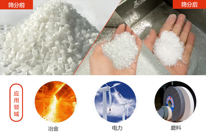 多用于：冶金行業(yè)，磨料陶瓷行業(yè)，行業(yè)等