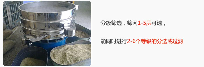 分級篩選，可篩1至5層篩網，能同時進行2至6個等級的分選或過濾