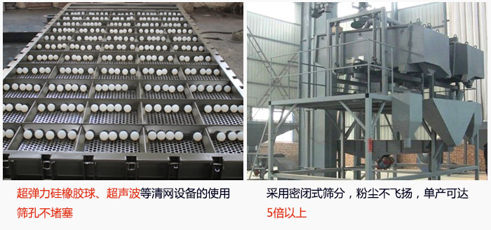 方形搖擺篩采用密閉式篩分，杜絕粉塵飛揚(yáng)，且單產(chǎn)達(dá)到5倍以上；超彈力硅橡膠球、高頻率超聲波等清網(wǎng)設(shè)備的使用，不會(huì)造成篩孔堵塞，使產(chǎn)量提升。