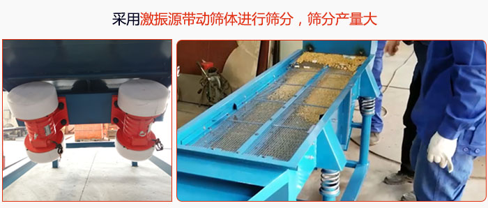 采用激振源帶動(dòng)篩體進(jìn)行篩分，篩分產(chǎn)量大。