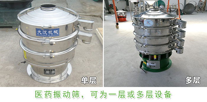 醫(yī)藥振動篩層級展示：單層，多層圖片展示