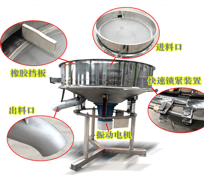 該產(chǎn)品振動原理以及產(chǎn)品內(nèi)部結(jié)構(gòu)（橡膠擋板，進(jìn)料口，出料口，振動電機，快速鎖緊裝置等部件介紹圖展示）。