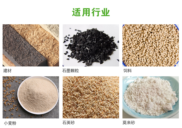 高頻振動篩主要用于化工，建材，石墨顆粒，飼料，小麥粉，石英砂，豆?jié){，果汁等各種物料的干法、濕法篩分、分級、脫水，過濾。