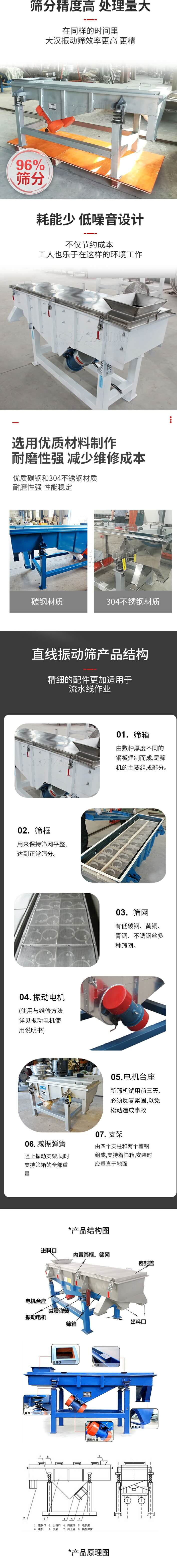 直線振動(dòng)篩篩分特點(diǎn)：篩分精度可達(dá)96%，處理量大，耗能少，低噪音設(shè)計(jì)不僅節(jié)約成本，共二年也樂(lè)于在這樣的環(huán)境工作。選用優(yōu)質(zhì)材料制作，耐磨性強(qiáng)，減少維修成本，多采用優(yōu)質(zhì)碳鋼和304不銹鋼材質(zhì)，那么性強(qiáng)，性能穩(wěn)定。  直線振動(dòng)篩產(chǎn)品結(jié)構(gòu)：1，篩箱：有數(shù)種厚度不同的鋼板焊制而成，是篩機(jī)的主要組成部分。2，篩框：用來(lái)半尺篩網(wǎng)平整達(dá)到正常篩分。3，篩網(wǎng)：有低碳鋼，黃銅，青銅，不銹鋼絲多種篩網(wǎng)。4，振動(dòng)電機(jī)（使用與維護(hù)方法詳見(jiàn)振動(dòng)電機(jī)使用說(shuō)明書(shū)）5，電機(jī)臺(tái)座新篩機(jī)試用前三天必須反復(fù)緊固，以免松動(dòng)造成事故。6，減振彈簧：阻止振動(dòng)支架，同時(shí)支持篩箱的全部重量。7，支架：有四個(gè)支柱和兩個(gè)槽鋼組成，支持著篩箱，安裝時(shí)應(yīng)垂直于地面。  產(chǎn)品結(jié)構(gòu)圖：進(jìn)料口，內(nèi)置篩框，篩網(wǎng)，密封蓋，電機(jī)臺(tái)座，減震彈簧，振動(dòng)電機(jī)，篩箱，出料口。