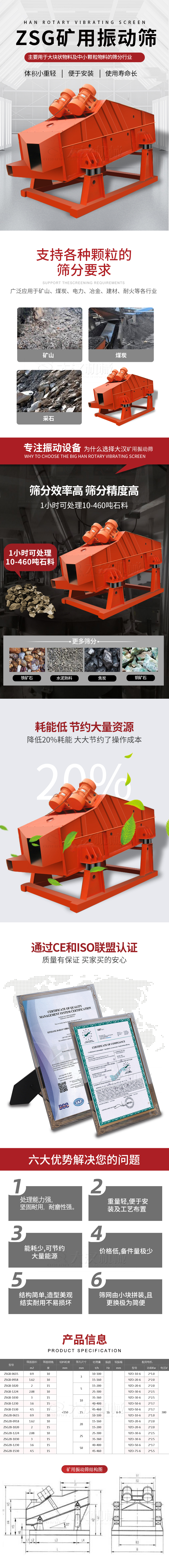 ZSG礦用振動篩主要用于大塊物料機小顆粒物料的篩分行業(yè)，特點：體積小重量輕，便于安裝使用壽命長。適用物料范圍：支持多種顆粒狀物料篩分要求，廣泛應(yīng)用于礦山，煤炭，電力，冶金，建材，耐火等各行業(yè)。選擇大漢礦用振動篩的理由：篩分效率高，篩分精度高，1小時可處理10-460噸石料，耗能低節(jié)約大量資源：降低20%耗能，大大節(jié)約了操作成本，廠家產(chǎn)品通過CE和ISO聯(lián)盟認(rèn)證：質(zhì)量有保證，買家買的安心。礦用振動篩主打優(yōu)勢：1，處理量能力強，堅固耐用，耐磨性強。2，重量輕，便于安裝及工藝布置。3，耗能少，可節(jié)約大量能源。4，價格低，備件量極少。5，結(jié)構(gòu)簡單，造型美觀結(jié)實耐用不宜損壞。6，篩網(wǎng)由小塊拼裝，且更換極為簡便。礦用振動篩參數(shù)：處理量在10-460t/h給料粒度mm：<150篩面面積㎡：0.9-4.5.