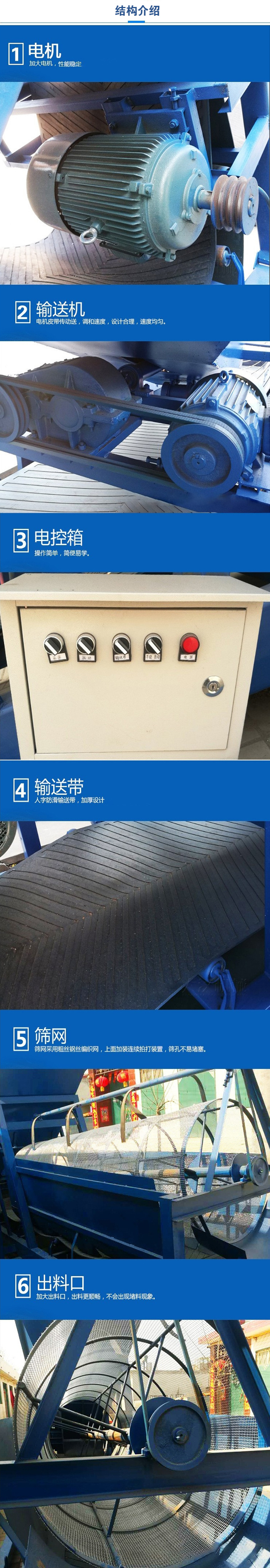 移動篩沙機(jī)結(jié)構(gòu):電機(jī)，加大電機(jī)，性能相對比較穩(wěn)定。輸送機(jī)：電機(jī)皮帶傳動送，調(diào)和速度，設(shè)計合理，速度均勻。電控箱：操作簡單，簡便易學(xué)。輸送帶：人字防滑輸送帶，加厚設(shè)計。篩網(wǎng)，采用粗絲鋼絲編織而成的篩網(wǎng)，上面加裝連續(xù)拍打裝置，篩孔不易堵塞。出料口：加大出料口，出料更順暢，不會出現(xiàn)堵料現(xiàn)象。