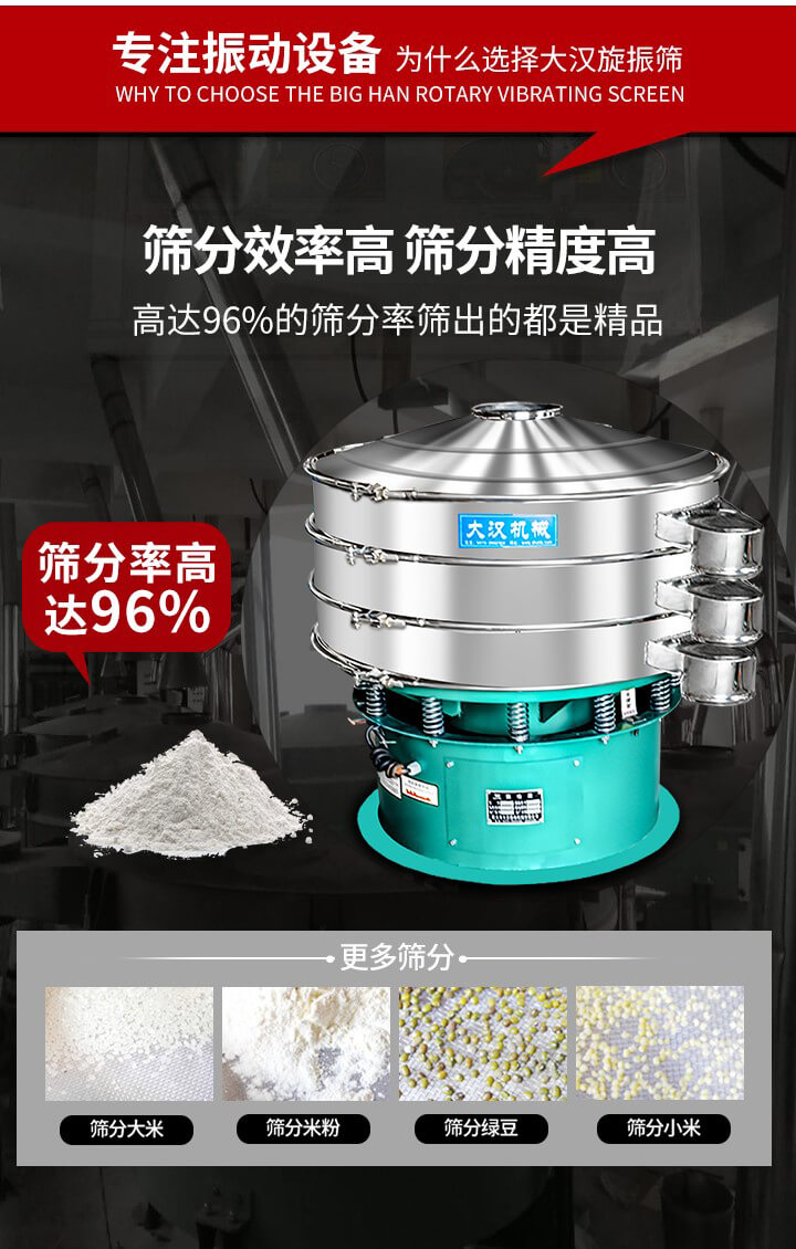 旋振篩結(jié)構(gòu)：進(jìn)料口，網(wǎng)架，防塵蓋，出料口，加重塊，束環(huán)，上部重錘，彈簧，下部重錘等。