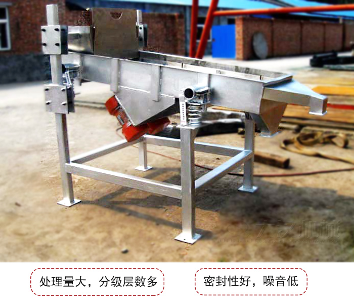 可調(diào)式直線振動篩是依靠調(diào)節(jié)桿進行調(diào)節(jié)篩網(wǎng)的位置的。