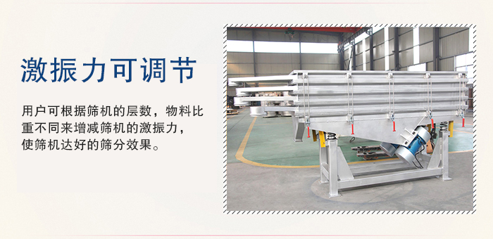 醫(yī)藥直線振動(dòng)篩的激振力可通過振動(dòng)電機(jī)的偏心塊夾角進(jìn)行調(diào)整。