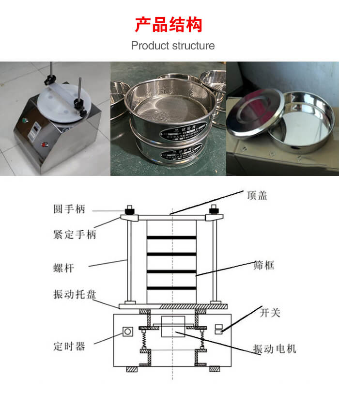 實(shí)驗(yàn)室振動(dòng)篩-試驗(yàn)篩結(jié)構(gòu)主要由：圓手柄，緊定手柄，螺桿，振動(dòng)托盤(pán)，篩框，頂蓋等。